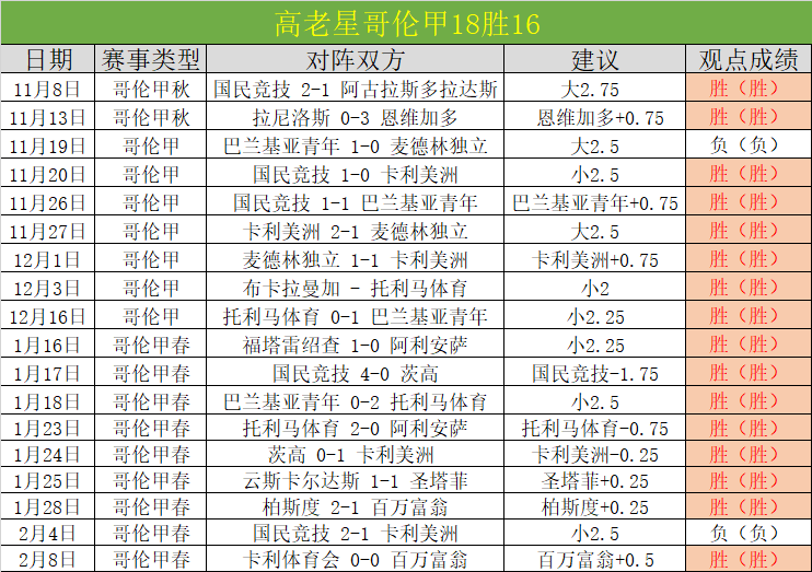 詹眉缺席湖,人负于森林,布朗尼全场,皇冠体育,CROWN,SPORTS,皇冠体育官网,皇冠体育官网,皇冠体育下载,皇冠体育APP