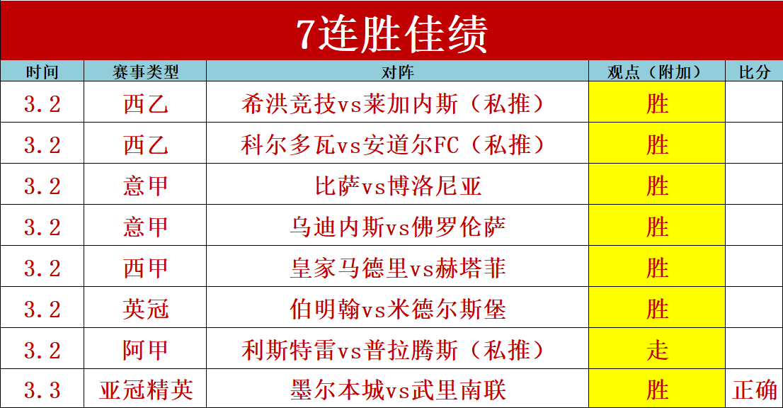 吉迪三分制,胜公牛主场,翻盘,皇冠体育,CROWN,SPORTS,皇冠体育官网,皇冠体育官网,皇冠体育下载,皇冠体育APP