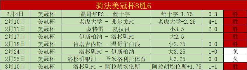 阿森纳与诺,丁汉森林平,分秋色,皇冠体育,CROWN,SPORTS,皇冠体育官网,皇冠体育官网,皇冠体育下载,皇冠体育APP