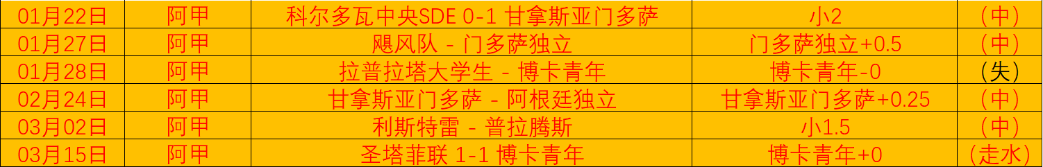 埃兰加解析,波兰之战,对莱万出色,皇冠体育,CROWN,SPORTS,皇冠体育官网,皇冠体育官网,皇冠体育下载,皇冠体育APP