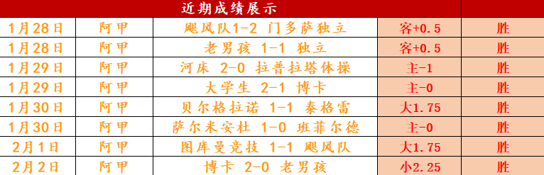 王曼昱决战,孙颖莎不留,后路,皇冠体育,CROWN,SPORTS,皇冠体育官网,皇冠体育官网,皇冠体育下载,皇冠体育APP