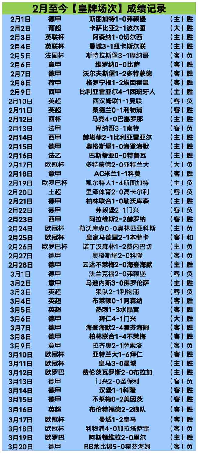 世预赛推荐,玻利维亚对,阵苏里南赛,皇冠体育,CROWN,SPORTS,皇冠体育官网,皇冠体育官网,皇冠体育下载,皇冠体育APP