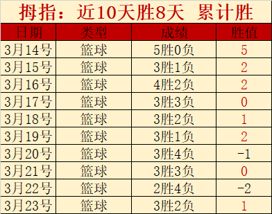 超级马里奥,银河电影观,众热议,皇冠体育,CROWN,SPORTS,皇冠体育官网,皇冠体育官网,皇冠体育下载,皇冠体育APP