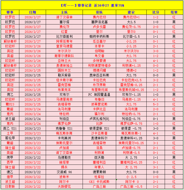 武汉三镇保,级生死战,末轮双冠,皇冠体育,CROWN,SPORTS,皇冠体育官网,皇冠体育官网,皇冠体育下载,皇冠体育APP