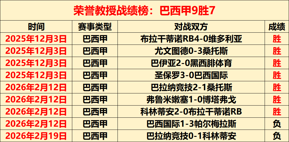 大乐透期号,专家推荐,凯特人,皇冠体育,CROWN,SPORTS,皇冠体育官网,皇冠体育官网,皇冠体育下载,皇冠体育APP