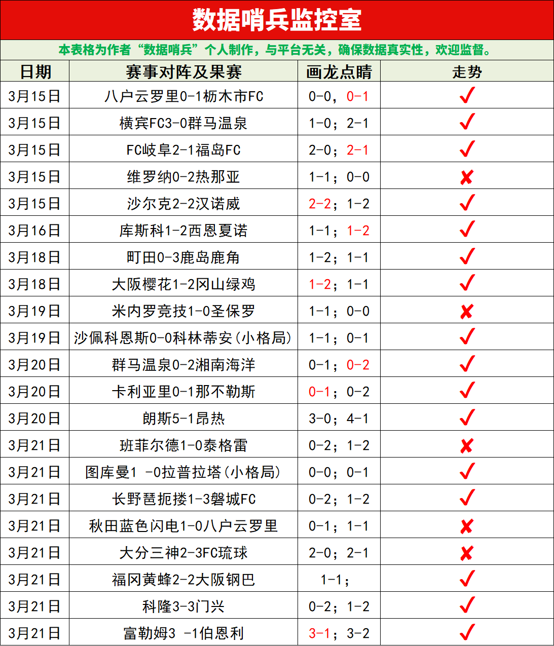 中国少女赴,长沙出发,勇攀非洲珠,皇冠体育,CROWN,SPORTS,皇冠体育官网,皇冠体育官网,皇冠体育下载,皇冠体育APP