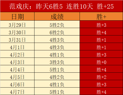 坎塞洛希望,留巴塞罗那,无意重返沙,皇冠体育,CROWN,SPORTS,皇冠体育官网,皇冠体育官网,皇冠体育下载,皇冠体育APP