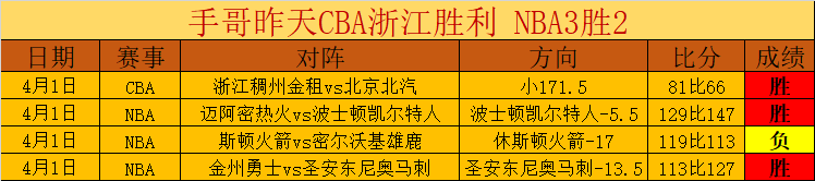 大乐透期号,专家推荐,河南队需铁,皇冠体育,CROWN,SPORTS,皇冠体育官网,皇冠体育官网,皇冠体育下载,皇冠体育APP