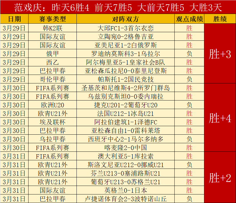 布冯谈金钱,诱惑,克制至关重,皇冠体育,CROWN,SPORTS,皇冠体育官网,皇冠体育官网,皇冠体育下载,皇冠体育APP