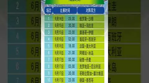 “武汉马拉松，重在参与，名次次之！”