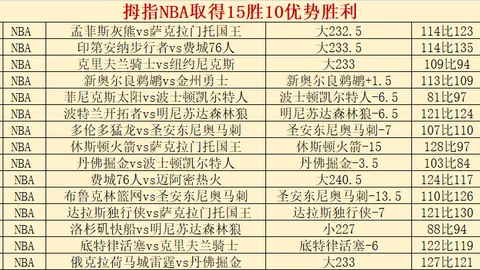 哈萨克斯坦队萨莫罗多夫双响，马罗奇金助力，20-1大胜列支敦士登