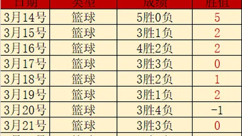 超级马里奥银河电影观众热议Luma粗口事件