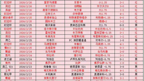 武汉三镇保级生死战：末轮双冠，晋级希望尚存！