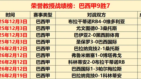 大乐透期号专家推荐：凯特人VS雷霆让分策略