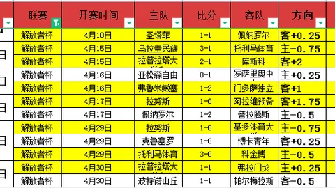 《Saros》中各项属性的作用解析